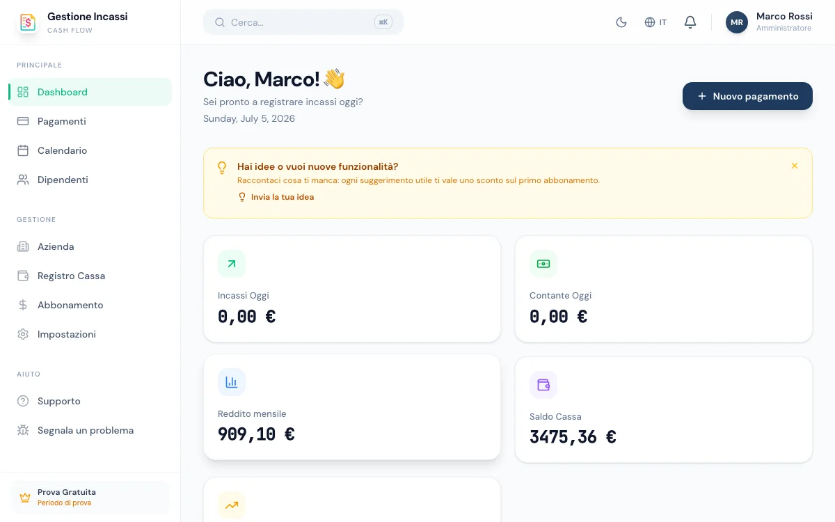 Dashboard analytics