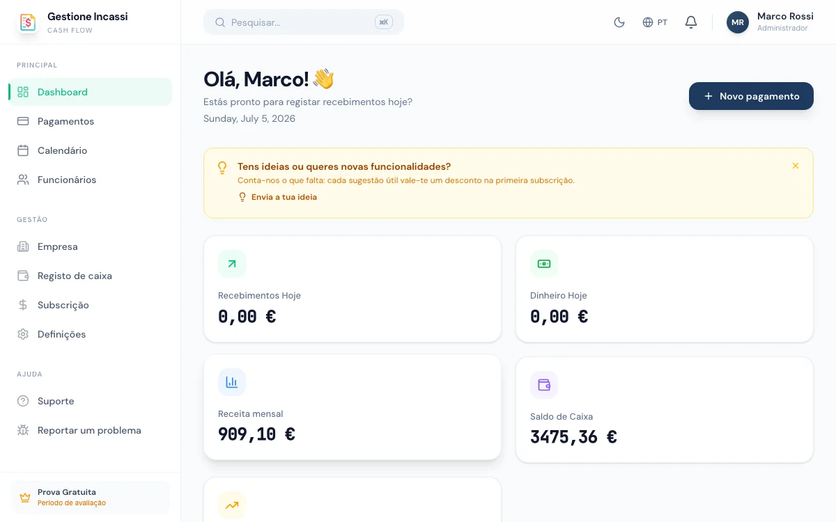 Dashboard analítico