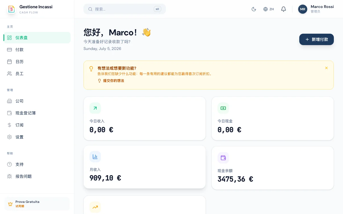 仪表盘数据分析