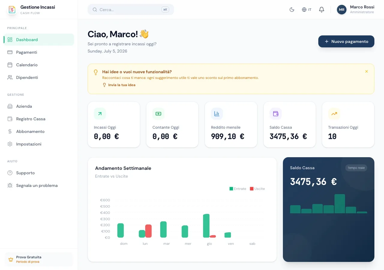 Dashboard di Gestione Incassi con statistiche giornaliere e andamento settimanale