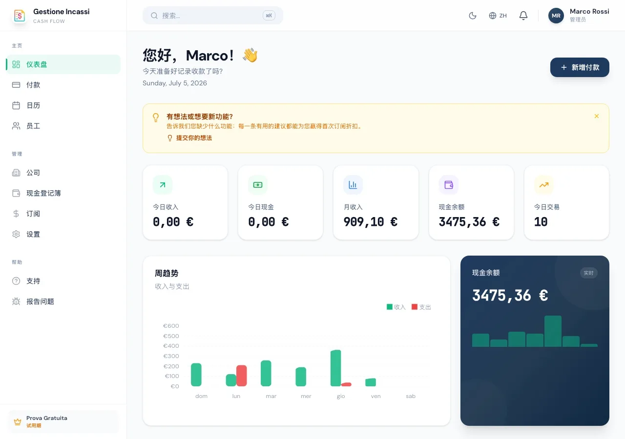 Gestione Incassi 仪表盘,显示每日统计数据和周趋势